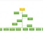Estructura