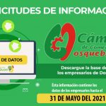 Solicitudes de información_actual