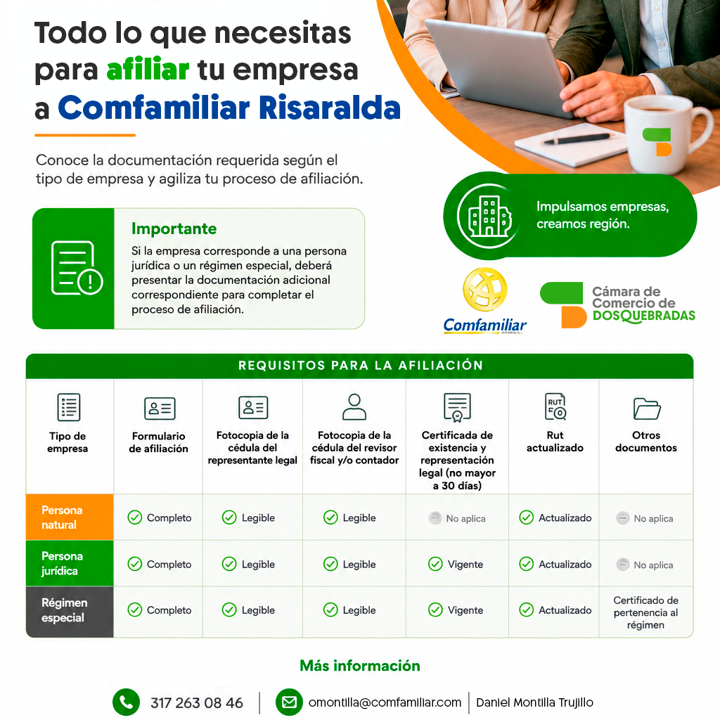 Personas en capacitación